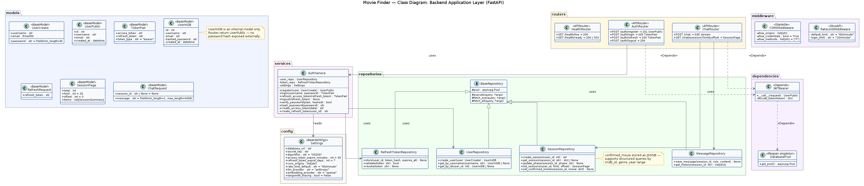 Backend App Classes